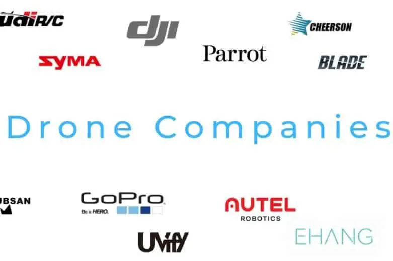 leading drone manufacturers