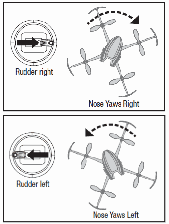 how to fly a drone - YAW